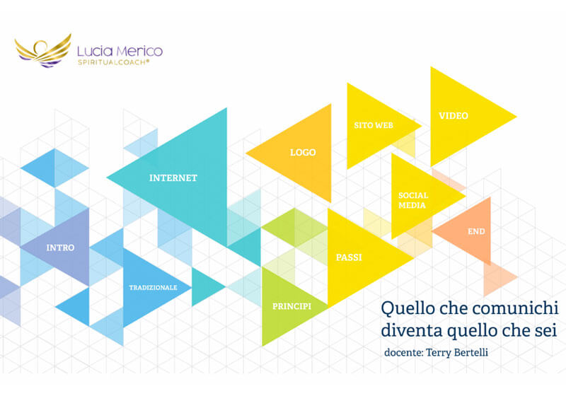 Terry-bertelli-social-media-specialist-eventi-academy-spiritualcoach-interna Lucia Merico fondatrice dell'Academy SpiritualCoach ha voluto questo incontro di digital marketing in presenza per i nuovi partecipanti che verranno certificati in questa sessione