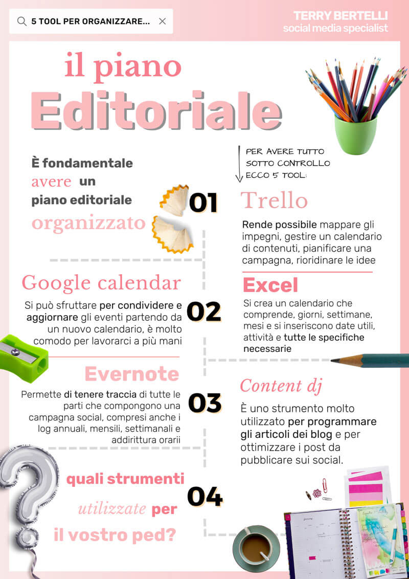 Sono fondamentali in una strategia di comunicazione, così come è fondamentale avere tutto organizzato con il ped.
