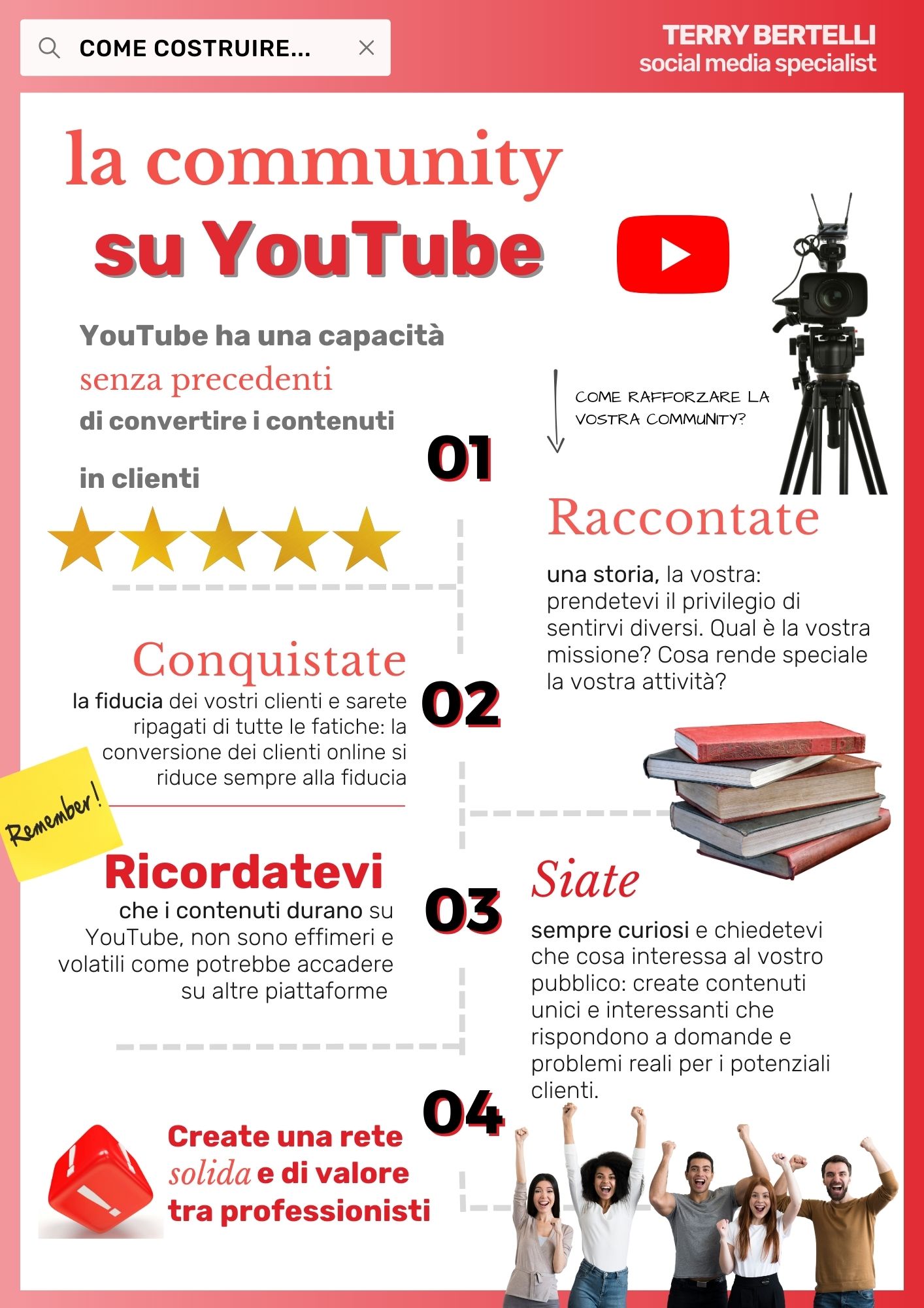 YouTube è una delle piattaforme più potenti su Internet: è il luogo dove esperti, educatori e leader di pensiero condividono le loro conoscenze con il mondo.