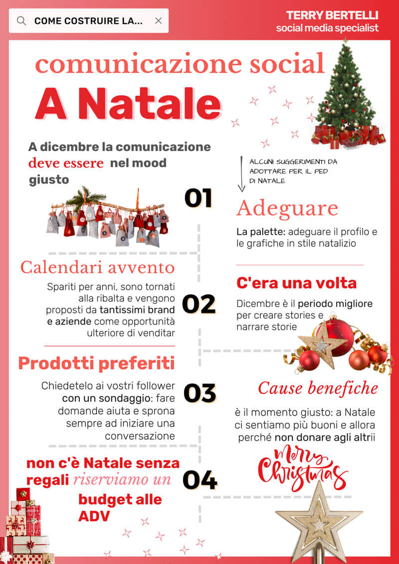 Il mese più emozionale dell’anno è iniziato e con dicembre anche la nostra comunicazione deve essere nel mood giusto!