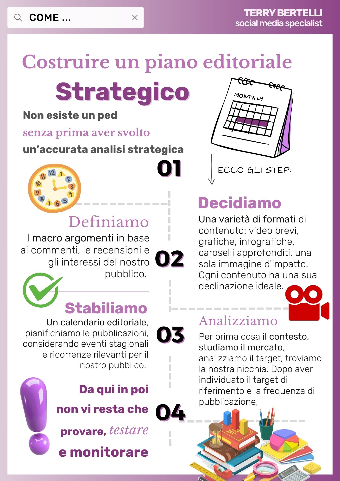 Non esiste un piano editoriale senza aver prima svolto un’accurata analisi strategica: per prima cosa quindi capiamo il contesto, studiamo il mercato, analizziamo il target, troviamo la nostra nicchia.