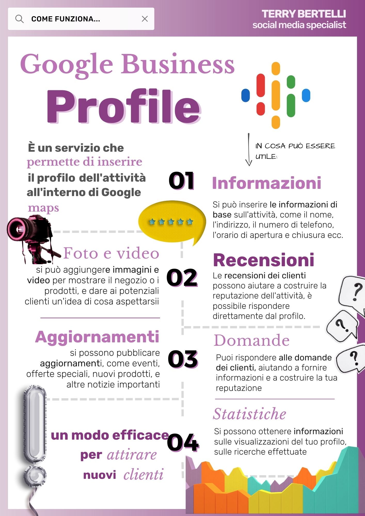 Con un profilo aziendale di Google, puoi fare molte cose per promuovere la tua attività online.