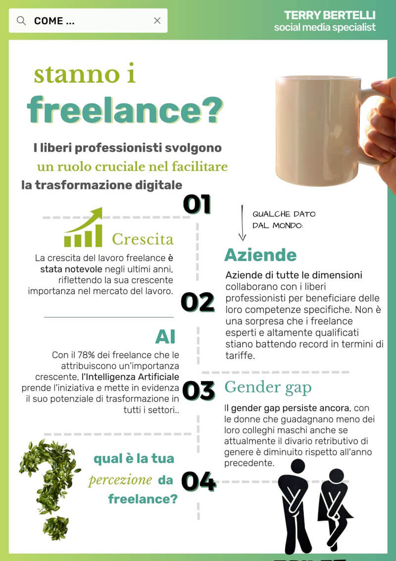 I liberi professionisti svolgono un ruolo cruciale nel facilitare la trasformazione digitale in corso e plasmare il futuro del lavoro.