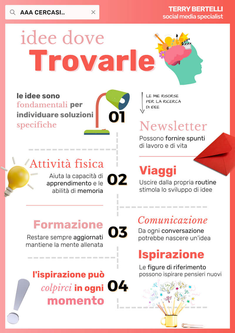 Le idee sono fondamentali per individuare soluzioni specifiche. Ecco alcune delle mie risorse per la ricerca di idee.