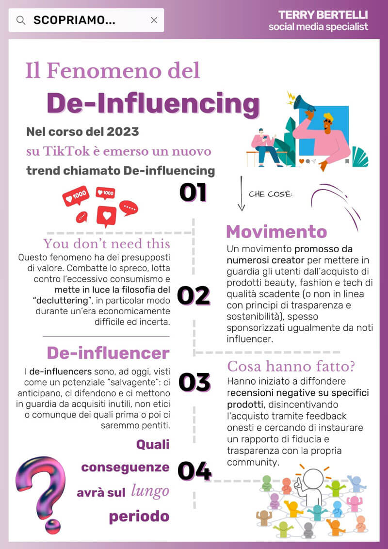 Nel corso del 2023, su TikTok, è emerso un nuovo trend chiamato “Deinfluencing”: un movimento promosso da numerosi creator per mettere in guardia gli utenti dall’acquisto di prodotti beauty