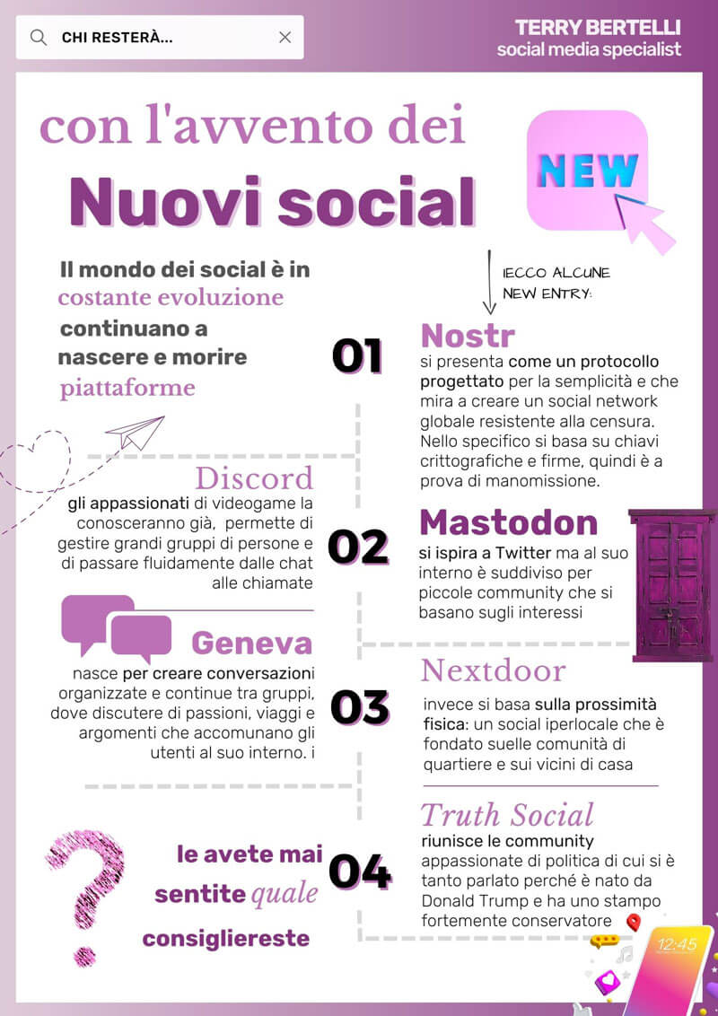 Il mondo dei social è in continua evoluzione, continuano a nascere e morire piattaforme con l'intento di condividere spazi più piccoli, quando su quelli più inflazionati l'affollamento è troppo.