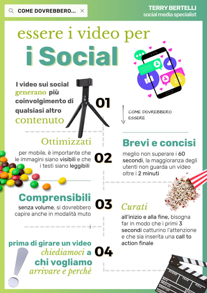 I video sui social generano più coinvolgimento di qualsiasi altro contenuto. Ecco come dovrebbero essere