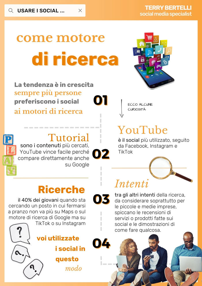 Fare-o-non-fare-motore-ricerca Vi sarà capitato almeno una volta di cercare un'azienda o un ristorante su Instagram prima di andarci.