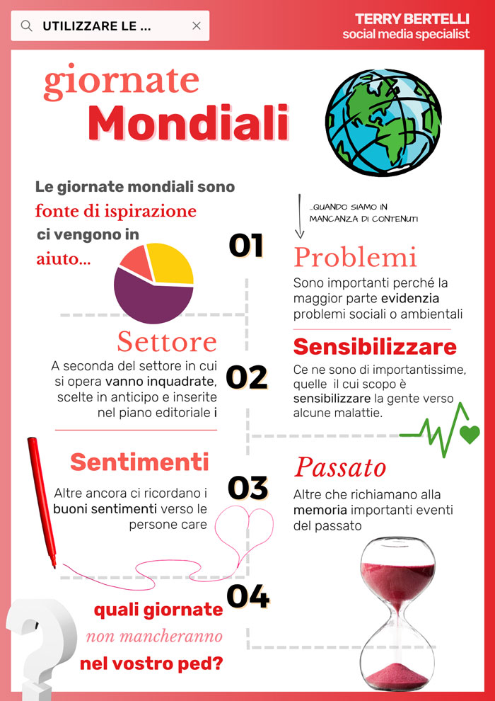 Utilizzare-le-giornate-mondiali Le giornate mondiali e internazionali, è inutile negarlo, sono fonte d’ispirazione e ci vengono in aiuto quando siamo in mancanza di contenuti.