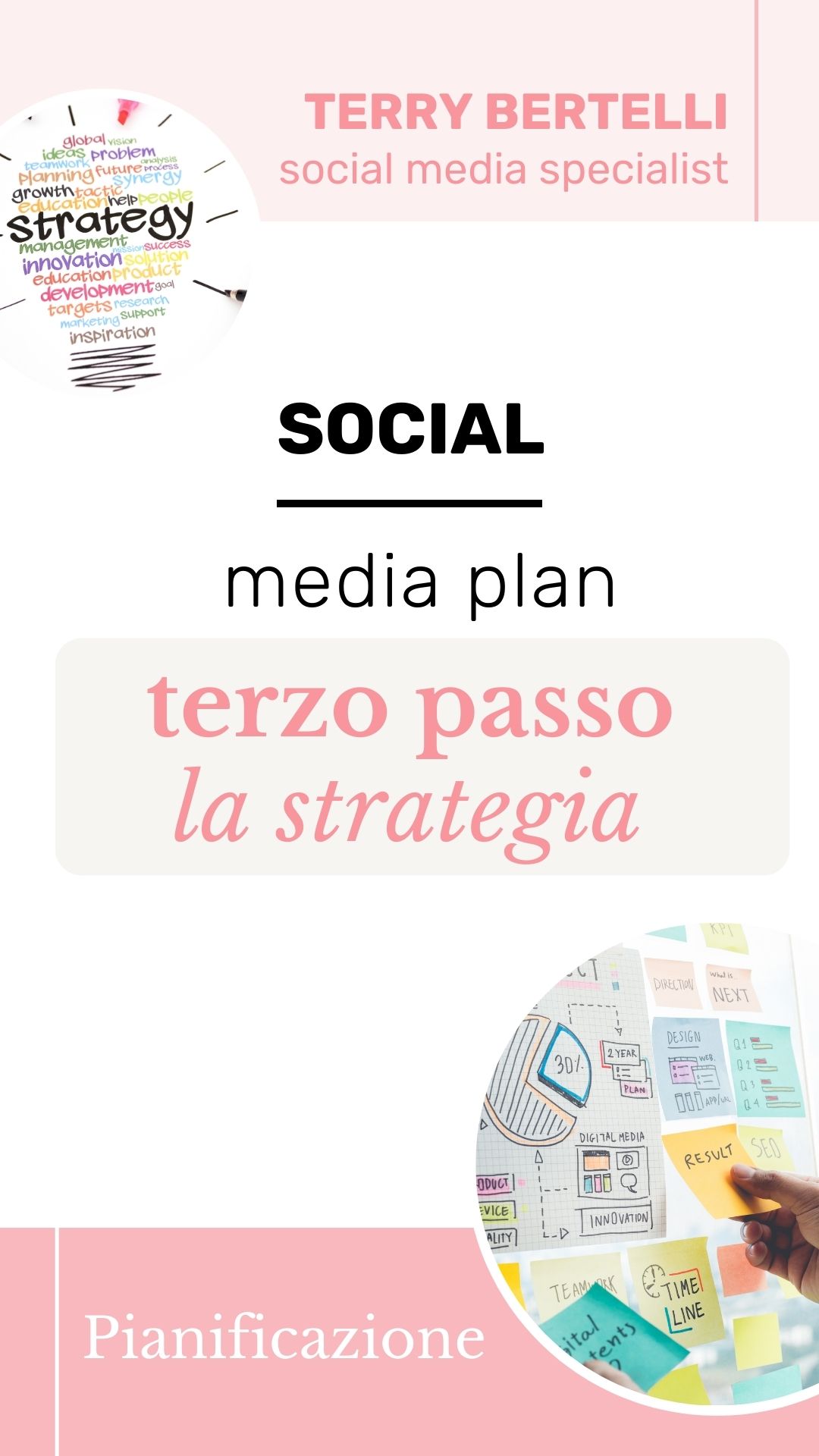 terzo step del social media plan la strategia